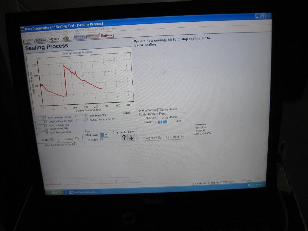 Monitoring